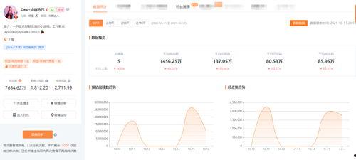 吃瓜中心粉丝数量,吃瓜中心粉丝突破XX万,揭秘热门话题背后的秘密!”